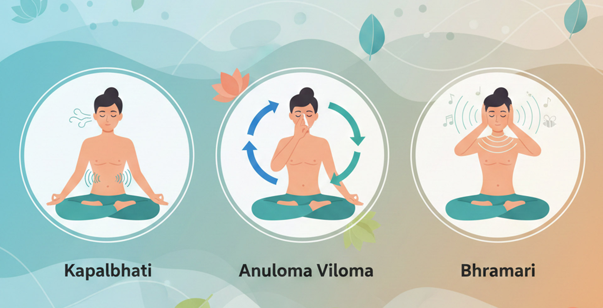 Balanced breathing guide
