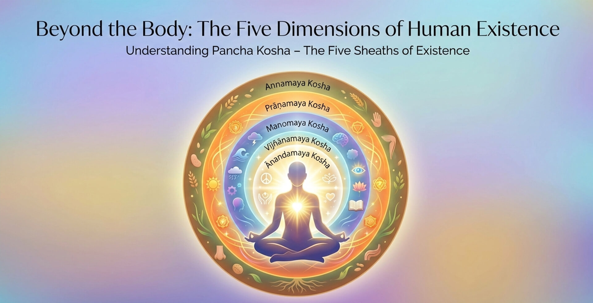 Beyond the Body: The Five Dimensions of Human Existence