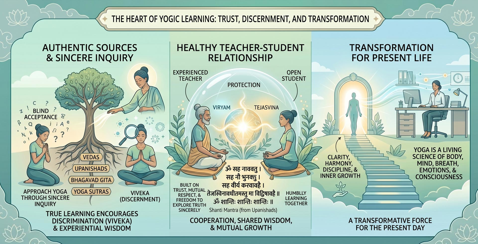 The Heart of Yogic Learning: Trust, Discernment, and Transformation